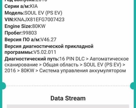 Серый Киа Soul EV, объемом двигателя 0 л и пробегом 99 тыс. км за 8500 $, фото 12 на Automoto.ua