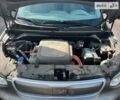 Сірий Кіа Soul EV, об'ємом двигуна 0 л та пробігом 67 тис. км за 13800 $, фото 38 на Automoto.ua