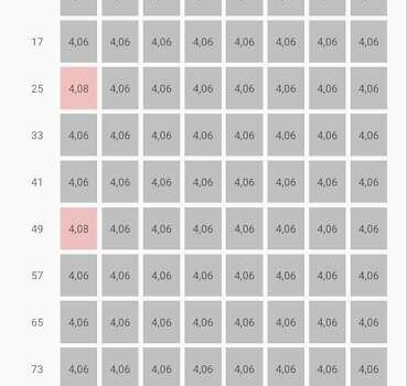 Киа Soul EV 2016 в Луцке на Automoto.ua Серый Киа Soul EV, объемом двигателя 0 л и пробегом 110 тыс. км за 9599 $, фото 3 на Automoto.ua