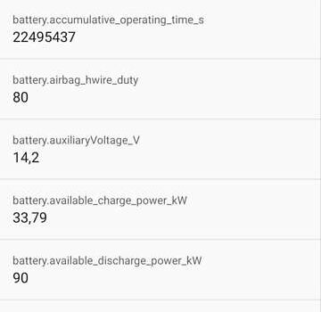 Серый Киа Soul EV, объемом двигателя 0 л и пробегом 181 тыс. км за 8299 $, фото 23 на Automoto.ua