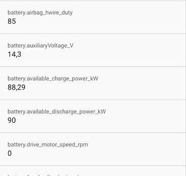 Киа Soul EV 2016 в Луцке на Automoto.ua Серый Киа Soul EV, объемом двигателя 0 л и пробегом 110 тыс. км за 9599 $, фото 26 на Automoto.ua