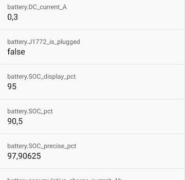 Серый Киа Soul EV, объемом двигателя 0 л и пробегом 181 тыс. км за 8299 $, фото 25 на Automoto.ua