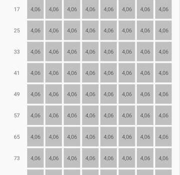 Серый Киа Soul EV, объемом двигателя 0 л и пробегом 181 тыс. км за 8299 $, фото 29 на Automoto.ua