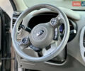 Серый Киа Soul EV, объемом двигателя 0 л и пробегом 128 тыс. км за 8000 $, фото 12 на Automoto.ua