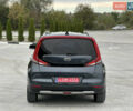 Серый Киа Soul EV, объемом двигателя 0 л и пробегом 128 тыс. км за 16500 $, фото 15 на Automoto.ua