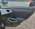 Сірий Кіа Soul EV, об'ємом двигуна 0 л та пробігом 33 тис. км за 15300 $, фото 21 на Automoto.ua