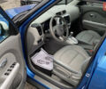 Синий Киа Soul EV, объемом двигателя 0 л и пробегом 88 тыс. км за 10700 $, фото 61 на Automoto.ua
