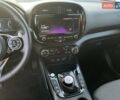 Синий Киа Soul EV, объемом двигателя 0 л и пробегом 59 тыс. км за 18999 $, фото 42 на Automoto.ua