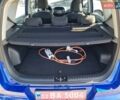 Синий Киа Soul EV, объемом двигателя 0 л и пробегом 26 тыс. км за 17900 $, фото 41 на Automoto.ua