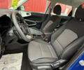 Синий Киа Soul EV, объемом двигателя 0 л и пробегом 26 тыс. км за 18900 $, фото 19 на Automoto.ua