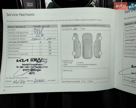 Киа Soul EV 2022 в Киеве на Automoto.ua Синий Киа Soul EV, объемом двигателя 0 л и пробегом 39 тыс. км за 19499 $, фото 89 на Automoto.ua