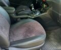 Белый Киа Sportage, объемом двигателя 1.69 л и пробегом 255 тыс. км за 12100 $, фото 19 на Automoto.ua
