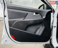 Белый Киа Sportage, объемом двигателя 2 л и пробегом 225 тыс. км за 12400 $, фото 14 на Automoto.ua