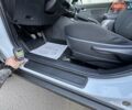 Кіа Sportage 2011 у Сумах на Automoto.ua Білий Кіа Sportage, об'ємом двигуна 1.7 л та пробігом 228 тис. км за 13700 $, фото 139 на Automoto.ua