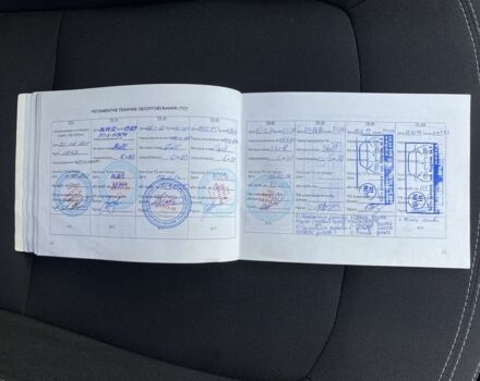 Белый Киа Sportage, объемом двигателя 2 л и пробегом 199 тыс. км за 11000 $, фото 15 на Automoto.ua