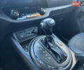 Белый Киа Sportage, объемом двигателя 2 л и пробегом 280 тыс. км за 13450 $, фото 29 на Automoto.ua