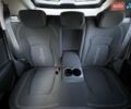Кіа Sportage 2011 у Сумах на Automoto.ua Білий Кіа Sportage, об'ємом двигуна 1.7 л та пробігом 228 тис. км за 13700 $, фото 14 на Automoto.ua