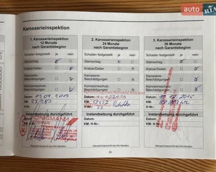 Кіа Sportage 2011 у Сумах на Automoto.ua Білий Кіа Sportage, об'ємом двигуна 1.7 л та пробігом 228 тис. км за 13700 $, фото 125 на Automoto.ua