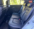 Белый Киа Sportage, объемом двигателя 2 л и пробегом 290 тыс. км за 12999 $, фото 32 на Automoto.ua