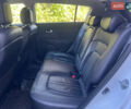 Белый Киа Sportage, объемом двигателя 2 л и пробегом 280 тыс. км за 13450 $, фото 33 на Automoto.ua
