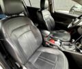 Білий Кіа Sportage, об'ємом двигуна 2 л та пробігом 164 тис. км за 12000 $, фото 3 на Automoto.ua