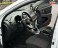 Білий Кіа Sportage, об'ємом двигуна 1.7 л та пробігом 98 тис. км за 13950 $, фото 60 на Automoto.ua