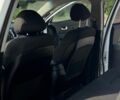 Белый Киа Sportage, объемом двигателя 2 л и пробегом 201 тыс. км за 9000 $, фото 11 на Automoto.ua