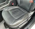 Белый Киа Sportage, объемом двигателя 2 л и пробегом 170 тыс. км за 15300 $, фото 27 на Automoto.ua