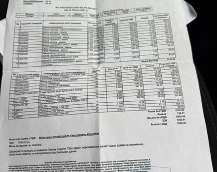 Білий Кіа Sportage, об'ємом двигуна 1.7 л та пробігом 98 тис. км за 13950 $, фото 40 на Automoto.ua