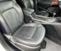 Белый Киа Sportage, объемом двигателя 2 л и пробегом 170 тыс. км за 15300 $, фото 41 на Automoto.ua