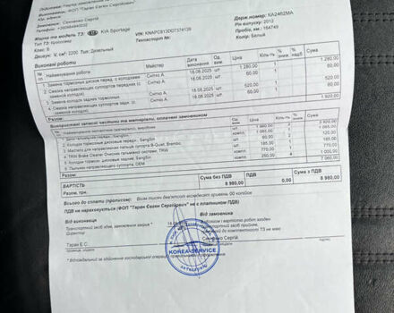 Белый Киа Sportage, объемом двигателя 2 л и пробегом 170 тыс. км за 15300 $, фото 73 на Automoto.ua