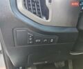 Белый Киа Sportage, объемом двигателя 0 л и пробегом 195 тыс. км за 15300 $, фото 31 на Automoto.ua
