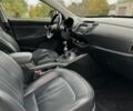 Белый Киа Sportage, объемом двигателя 1.7 л и пробегом 195 тыс. км за 12999 $, фото 19 на Automoto.ua