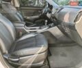 Белый Киа Sportage, объемом двигателя 0 л и пробегом 195 тыс. км за 15300 $, фото 38 на Automoto.ua