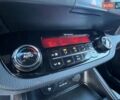 Білий Кіа Sportage, об'ємом двигуна 2 л та пробігом 223 тис. км за 14950 $, фото 85 на Automoto.ua
