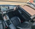 Белый Киа Sportage, объемом двигателя 0 л и пробегом 195 тыс. км за 15300 $, фото 13 на Automoto.ua