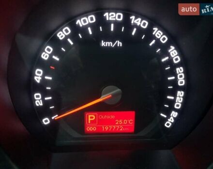 Білий Кіа Sportage, об'ємом двигуна 2 л та пробігом 198 тис. км за 12900 $, фото 10 на Automoto.ua