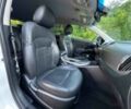 Белый Киа Sportage, объемом двигателя 2 л и пробегом 86 тыс. км за 7600 $, фото 7 на Automoto.ua