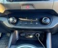Белый Киа Sportage, объемом двигателя 1.7 л и пробегом 95 тыс. км за 13800 $, фото 8 на Automoto.ua
