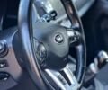 Білий Кіа Sportage, об'ємом двигуна 1.59 л та пробігом 219 тис. км за 12900 $, фото 29 на Automoto.ua