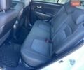 Білий Кіа Sportage, об'ємом двигуна 1.59 л та пробігом 219 тис. км за 12900 $, фото 250 на Automoto.ua