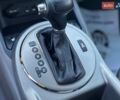 Белый Киа Sportage, объемом двигателя 2.36 л и пробегом 230 тыс. км за 11450 $, фото 24 на Automoto.ua