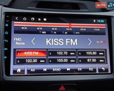 Білий Кіа Sportage, об'ємом двигуна 1.69 л та пробігом 230 тис. км за 14440 $, фото 50 на Automoto.ua