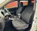 Белый Киа Sportage, объемом двигателя 1.7 л и пробегом 232 тыс. км за 14500 $, фото 3 на Automoto.ua