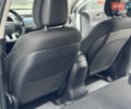 Белый Киа Sportage, объемом двигателя 1.7 л и пробегом 192 тыс. км за 13800 $, фото 51 на Automoto.ua
