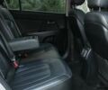 Білий Кіа Sportage, об'ємом двигуна 2 л та пробігом 211 тис. км за 15300 $, фото 60 на Automoto.ua