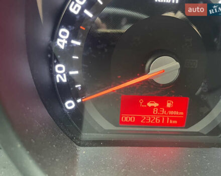Белый Киа Sportage, объемом двигателя 0 л и пробегом 232 тыс. км за 13800 $, фото 11 на Automoto.ua