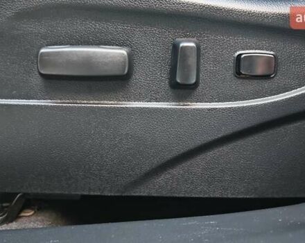 Білий Кіа Sportage, об'ємом двигуна 2 л та пробігом 211 тис. км за 15300 $, фото 72 на Automoto.ua