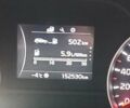 Белый Киа Sportage, объемом двигателя 1.69 л и пробегом 154 тыс. км за 15300 $, фото 14 на Automoto.ua
