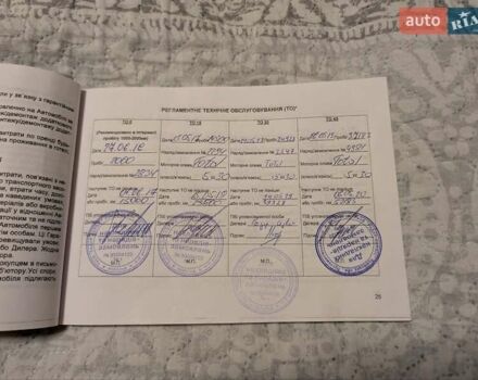 Белый Киа Sportage, объемом двигателя 2 л и пробегом 93 тыс. км за 20000 $, фото 14 на Automoto.ua